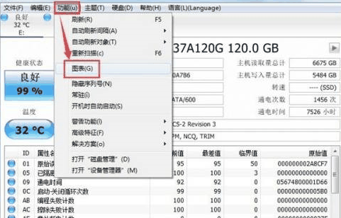 CrystalDiskInfo硬盘检测工具怎么查看参数 CrystalDiskInfo硬盘检测工具查看参数的方法