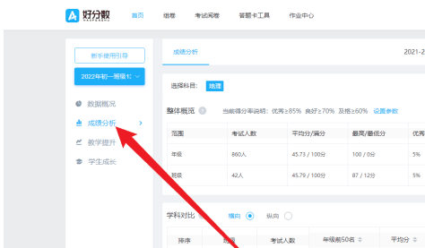 好分数教师版在哪里查看考试的整体概况 好分数教师版查看考试整体概况的操作步骤