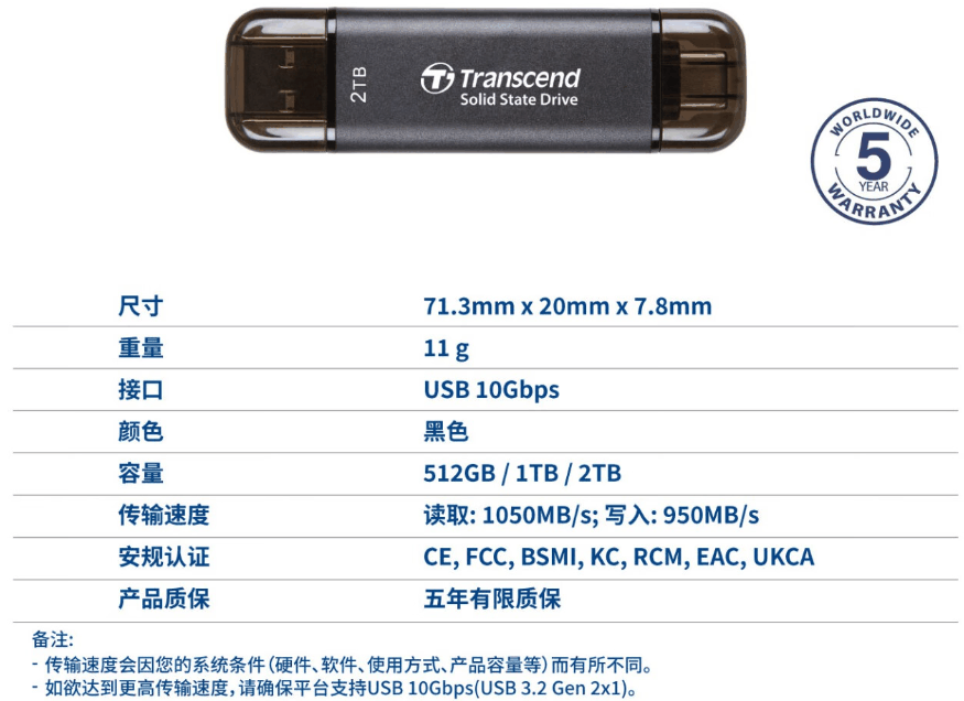 创见推出 ESD310C 双接口移动固态硬盘：1050MB/s 读速，379 元起