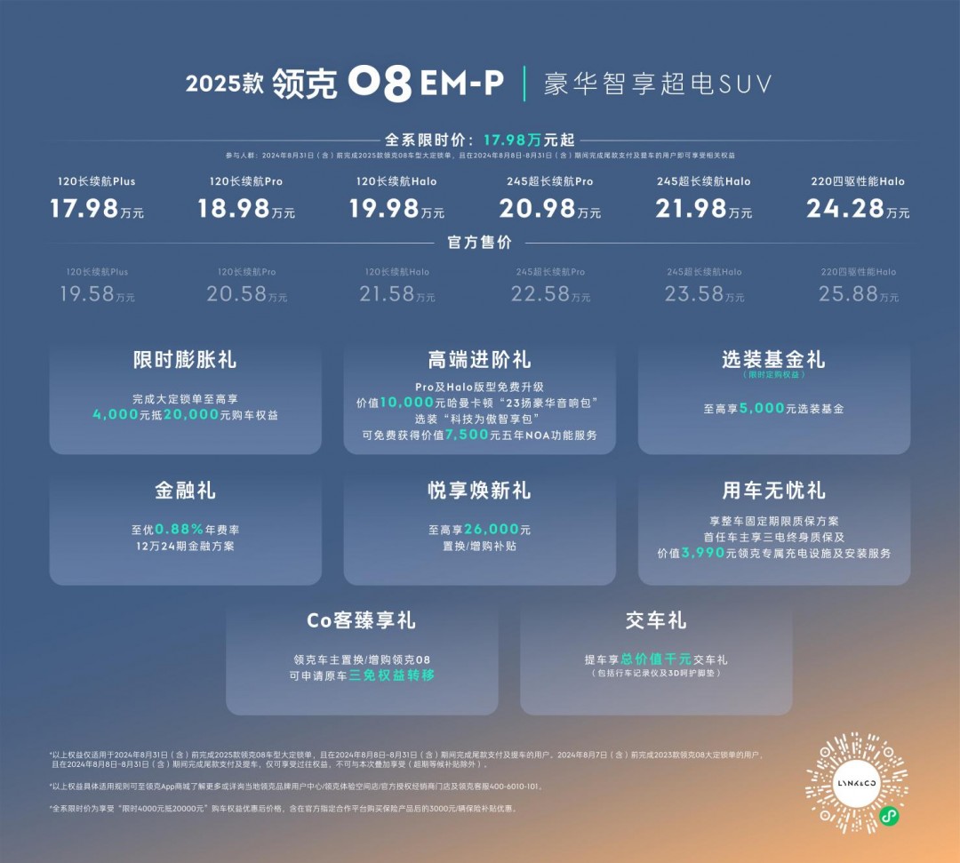 限时价17.98万元起 2025款领克08 EM-P正式上市插图2