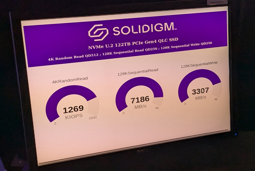 Solidigm 展示 122TB 企业级 QLC 固态硬盘，目标 2025 年初发布