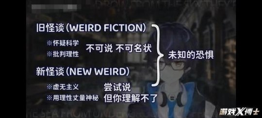 网易猛砸10亿，各大厂都在布局！“新怪谈”成游戏圈新晋香饽饽？