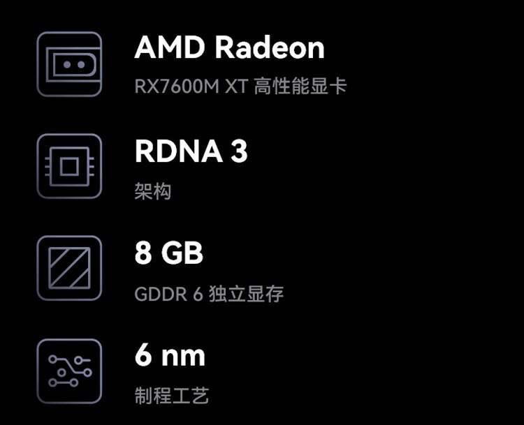 WIKO 显卡魔方 3999 元首销：RX 7600M XT、内置 240W 电源，适配华为 MateBook GT 14 笔记本