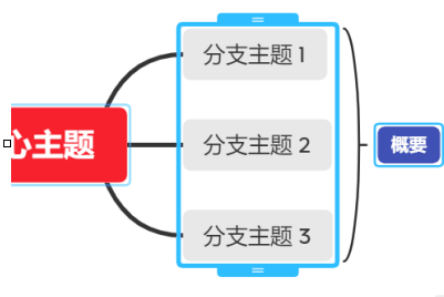 XMind怎么添加概要 XMind添加概要的方法