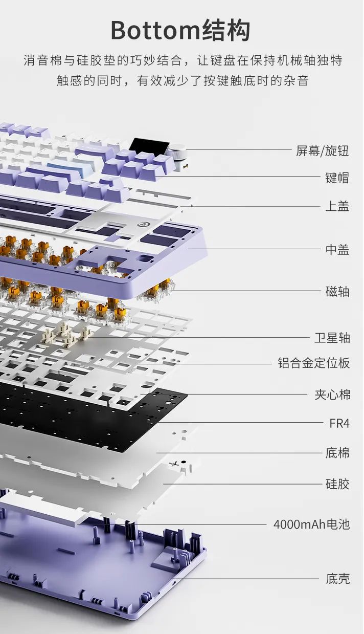 黑爵 AK870 电竞磁轴键盘发布：三拼色 PBT 键帽、有线单模 / 无线三模双版本，首发 299 元起