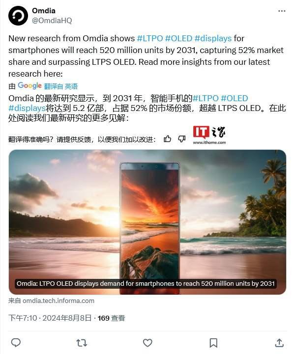 omdia 预估 2031 年手机 ltpo oled 面板出货量 5.2 亿片，复合年增长率 8.0%