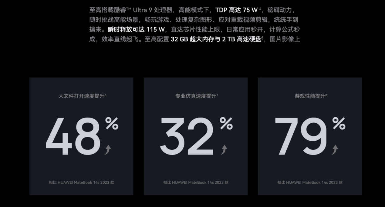 华为 MateBook GT 14 开启预售：售价 7499 元起，最高 115W 性能释放