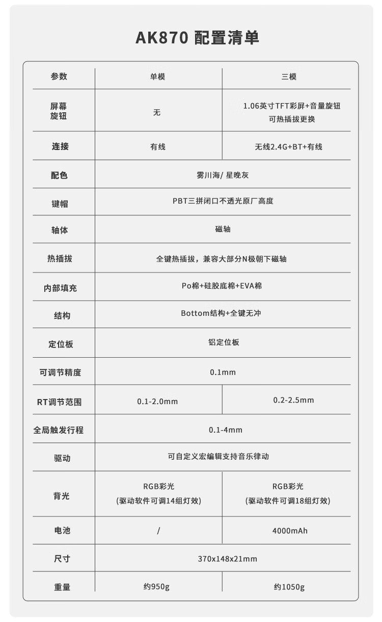 黑爵 AK870 电竞磁轴键盘开售：三拼色 PBT 键帽、有线单模 / 无线三模双版本，299 元起