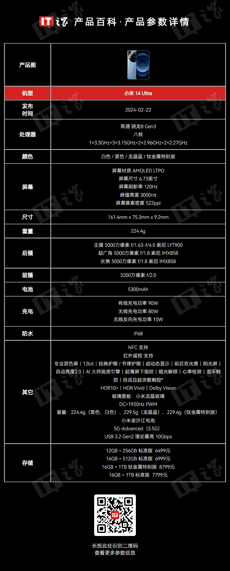 消息称小米某手机采用四摄：4.x 倍 2 亿长焦 + 小长焦，预计为 15 Ultra