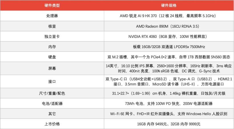 华硕天选 Air 2024 日蚀灰图赏：贯彻轻薄纯粹的极简主义设计