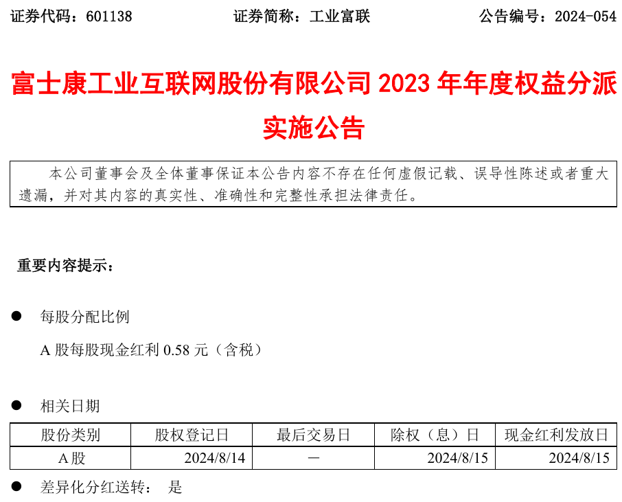 ai 服务器大厂工业富联大手笔分红 115.2 亿元，今年上半年营收净利润创同期新高