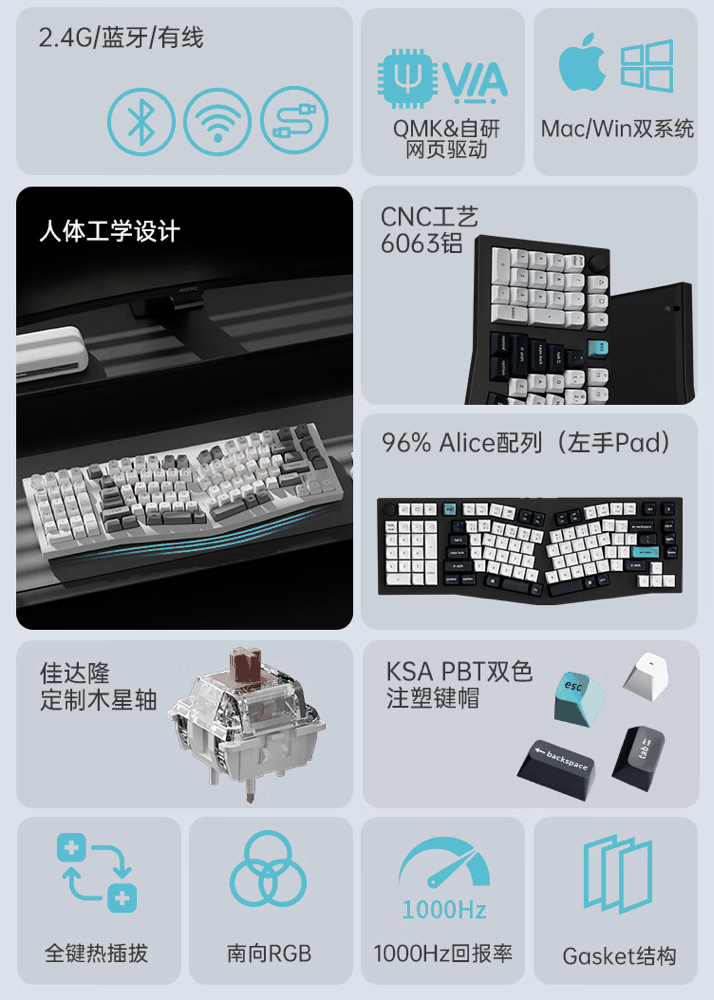 Keychron Q14 Max 三模机械键盘开售：小键盘左置布局、Alice 配列 / Gasket 结构，1298 元起