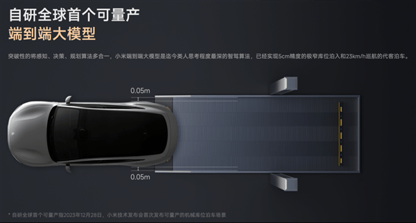 小米汽车宣称：全球首个智能驾驶端到端技术？