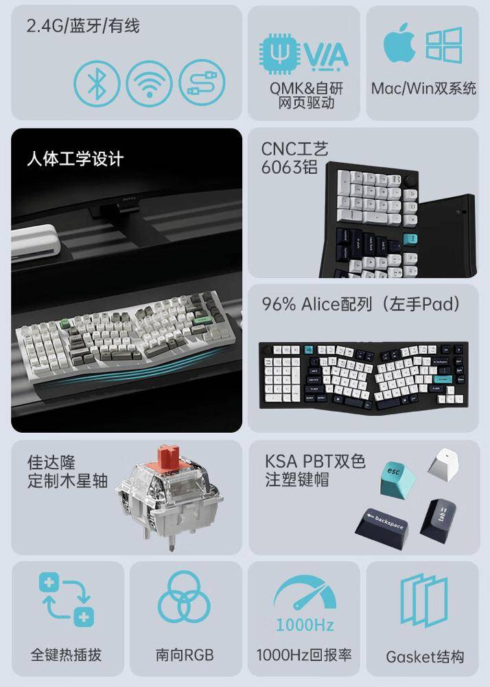 1298元起！Keychron Q14 Max键盘，新配列值得买吗？