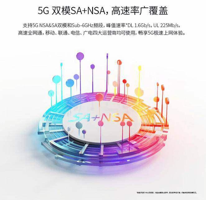 529元抢5G双模随身WiFi！256G存储香不香？