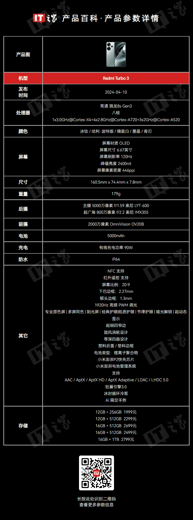 小米 Redmi Turbo 4 手机现身 IMEI 数据库，预计 2025 年第二季度发布