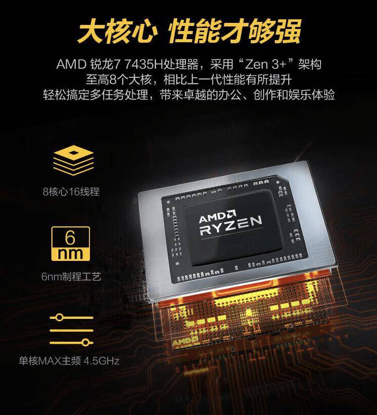 5499元起！机械革命蛟龙15 Pro，性价比之王？