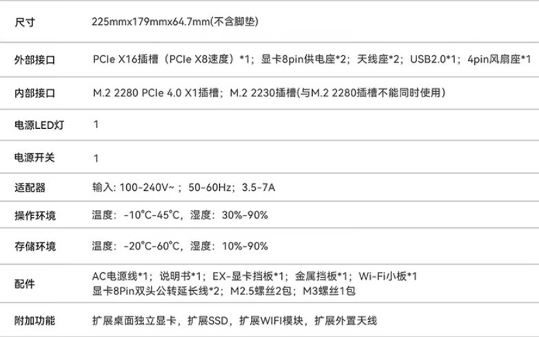 NVIDIA 4080 及以下显卡几乎无性能损失：零刻专用 EX 显卡扩展坞 299 元上市