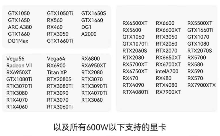 NVIDIA 4080 及以下显卡几乎无性能损失：零刻专用 EX 显卡扩展坞 299 元上市