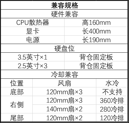 游戏帝国推出 ATX 机箱 Infinity Plus：三面玻璃海景房，黑白双色 399 元