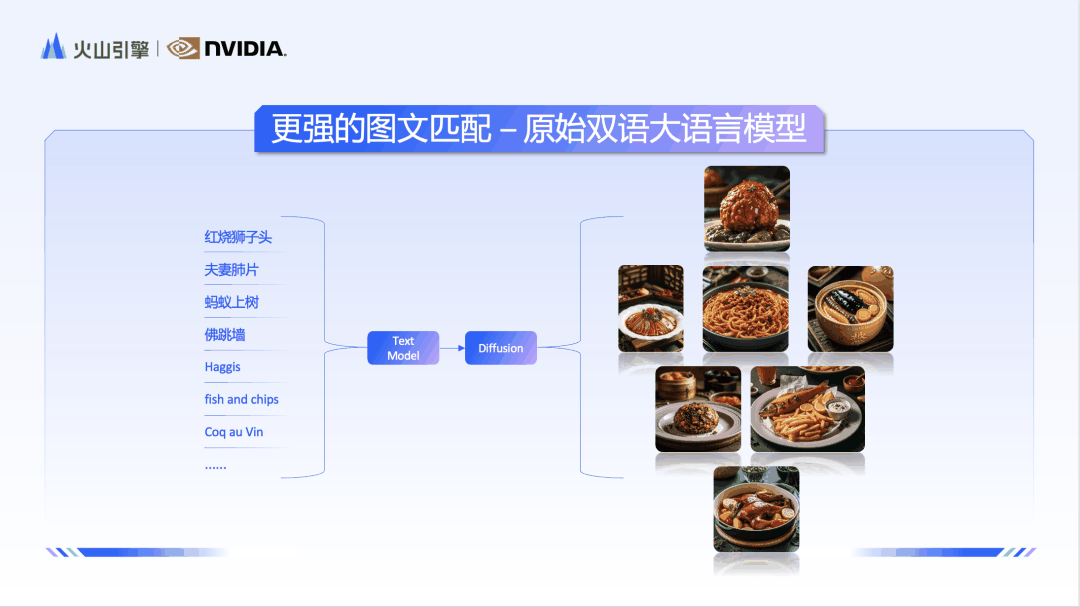 AI出图更快、更美、更懂你心意，高美感文生图模型修炼了哪些技术秘籍？