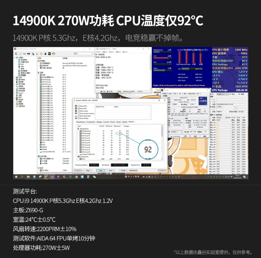 鑫谷推出山海 MU HT6 风冷散热器：纯铜 6 热管、解热功耗 280W，299 元