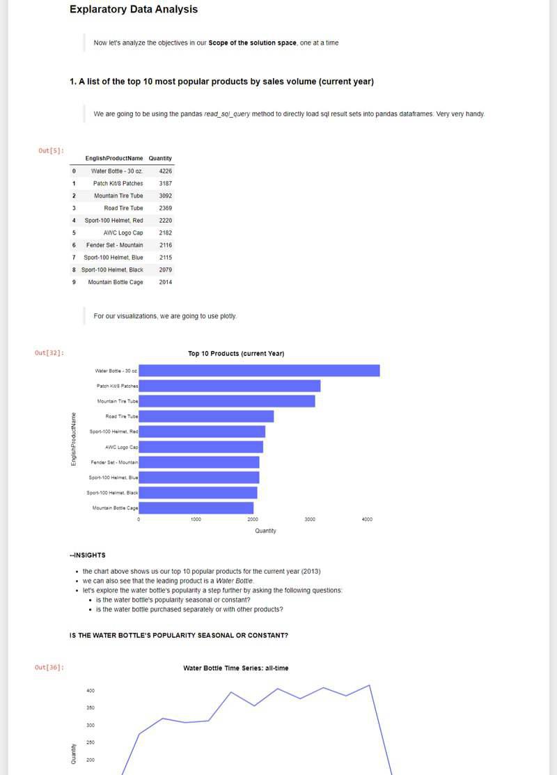 Jupyter Notebooks 作为端到端分析解决方案