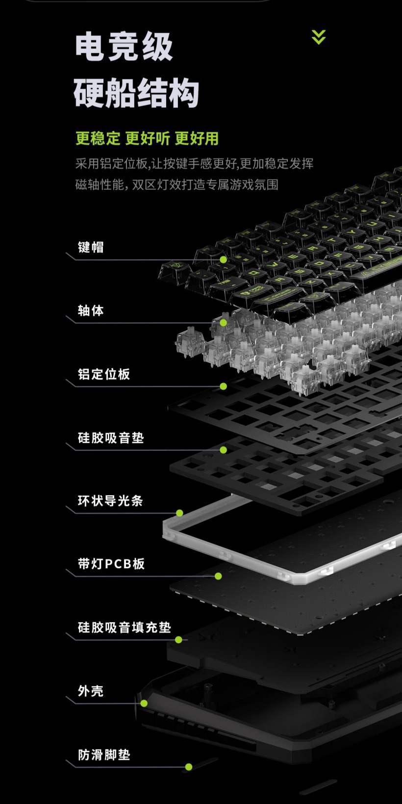 Melgeek 赛博 01 磁轴键盘“顶配”预售：全 TTC 新款万磁王轴，1099 元