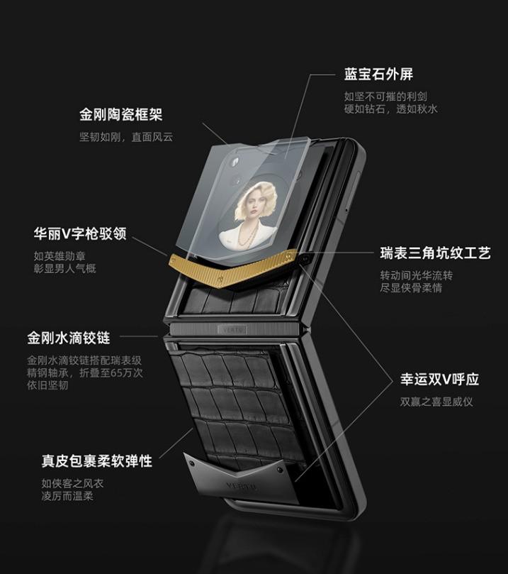  售价 3 万多元 vertu ironflip 配置究竟如何？