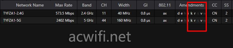 最便宜的2.5G口AX3000路由器! 电信天翼TYFZA1光猫拆机测评插图35