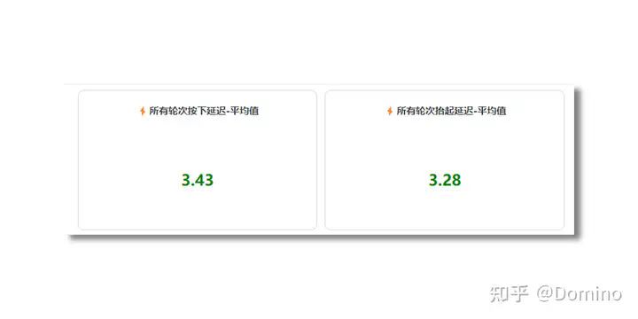 高颜值高性价比! 贱驴A3 3.0三模机械键盘测评插图21