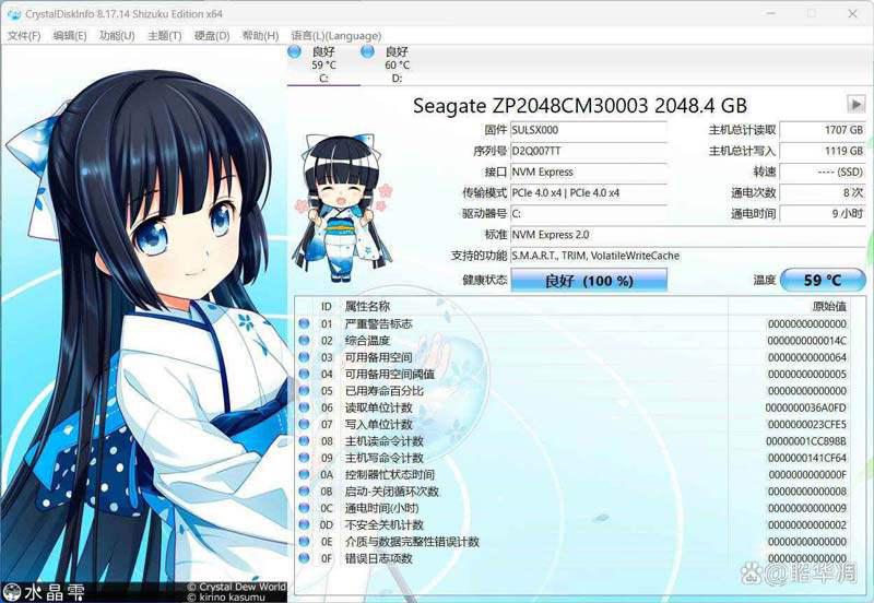 7400MB/s拉高PCIe 4.0上限! 希捷酷鱼530固态硬盘测评插图18