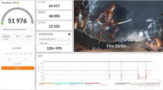 4K光追新王者! 索泰 RTX4080 SUPER显卡全面测评插图30