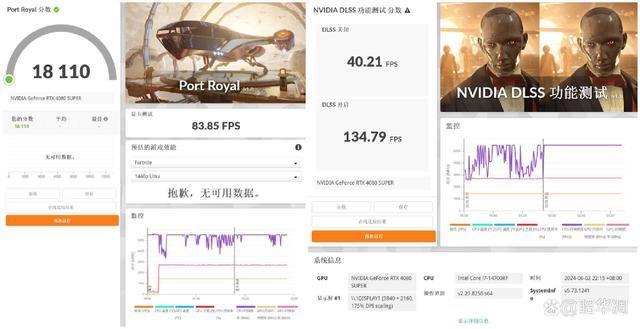 4K光追新王者! 索泰 RTX4080 SUPER显卡全面测评插图38