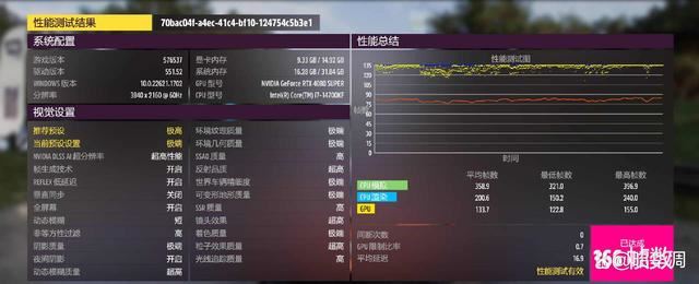 4K光追新王者! 索泰 RTX4080 SUPER显卡全面测评插图46