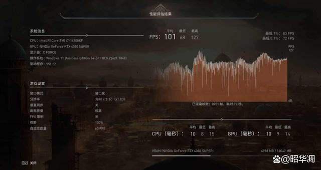 4K光追新王者! 索泰 RTX4080 SUPER显卡全面测评插图48