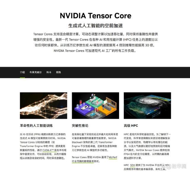 4K光追新王者! 索泰 RTX4080 SUPER显卡全面测评插图70