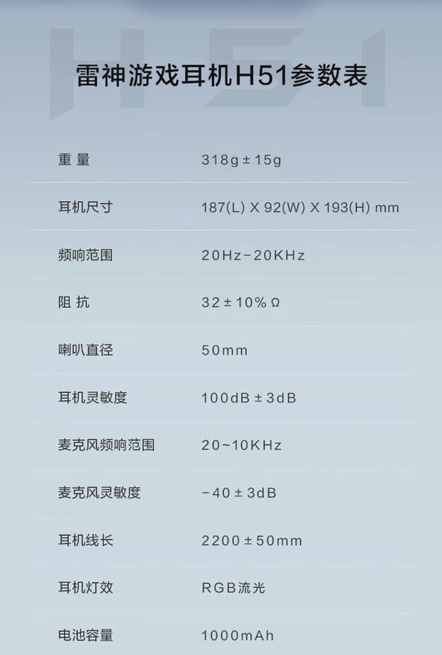 149元50mm动圈+RGB灯效! 雷神H51 三模头戴游戏耳机上市插图10