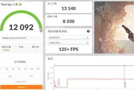 r5 5600属于什么水平 r5 5600处理器性能详解插图2