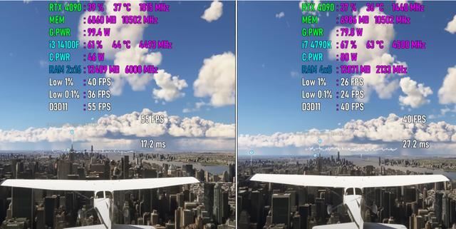 Core i7-4790K和 Core i3-14100F差多少？游戏性能对比测评插图14