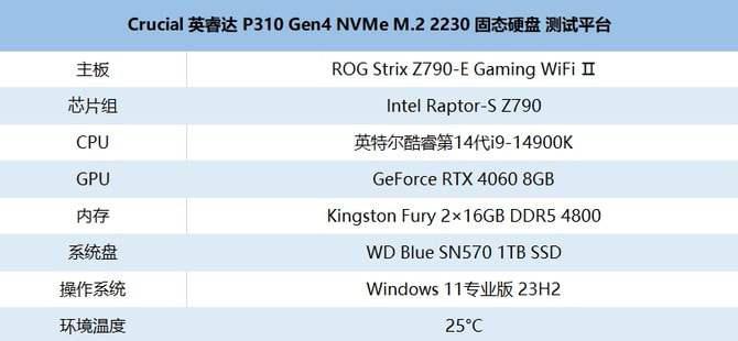 英睿达P310 SSD怎么样 Crucial 英睿达P310 NVMe 2TB SSD评测插图6