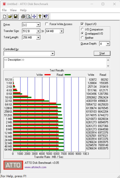 英睿达P310 SSD怎么样 Crucial 英睿达P310 NVMe 2TB SSD评测插图12