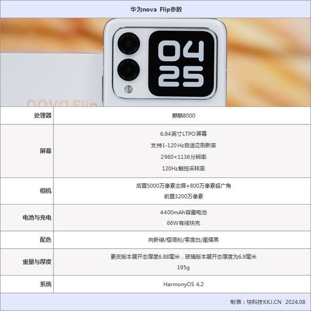 打破传统审美的潮流小折叠! 华为nova Flip手机全面评测插图1
