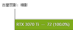 rtx3070ti显卡怎么样 rtx3070ti显卡性能测评插图19