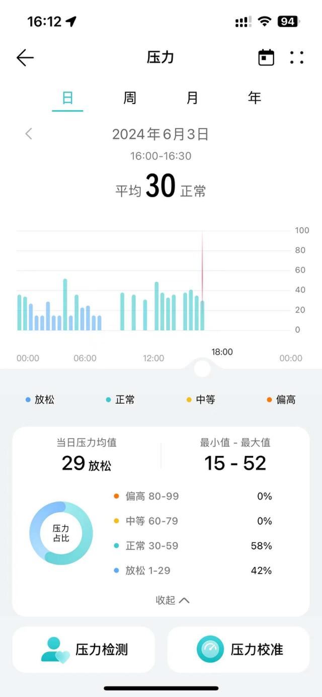 华为小方表值得购买吗? 华为WATCH FIT 3智能手表全面测评插图46