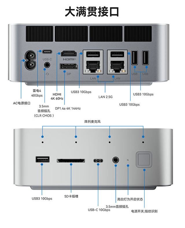 零刻 GTi12 UItra 迷你主机开售: 零刻GTi12UItra迷你主机特点参数分析插图8