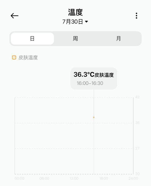 高端设计与强大功能的完美结合 小米Watch S4 Sport专业运动手表测评插图66