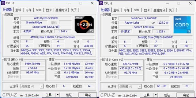 Zen 5性能如何? AMD锐龙5 9600X处理器评测插图22