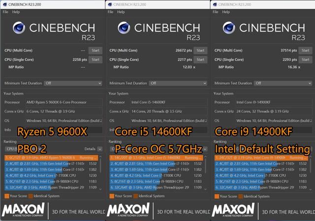 Zen 5性能如何? AMD锐龙5 9600X处理器评测插图44