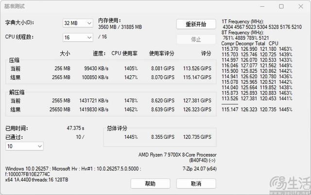 精准契合游戏玩家需求 AMD锐龙7 9700X处理器全面评测插图50